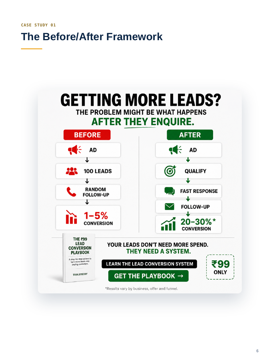 Page 6, The Before/After Framework