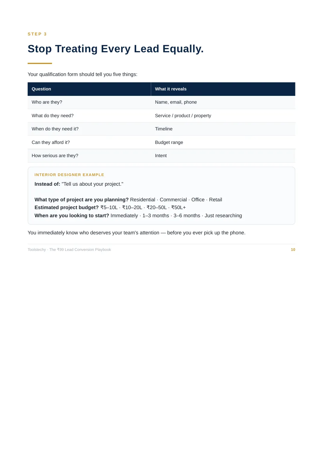 Playbook qualification form