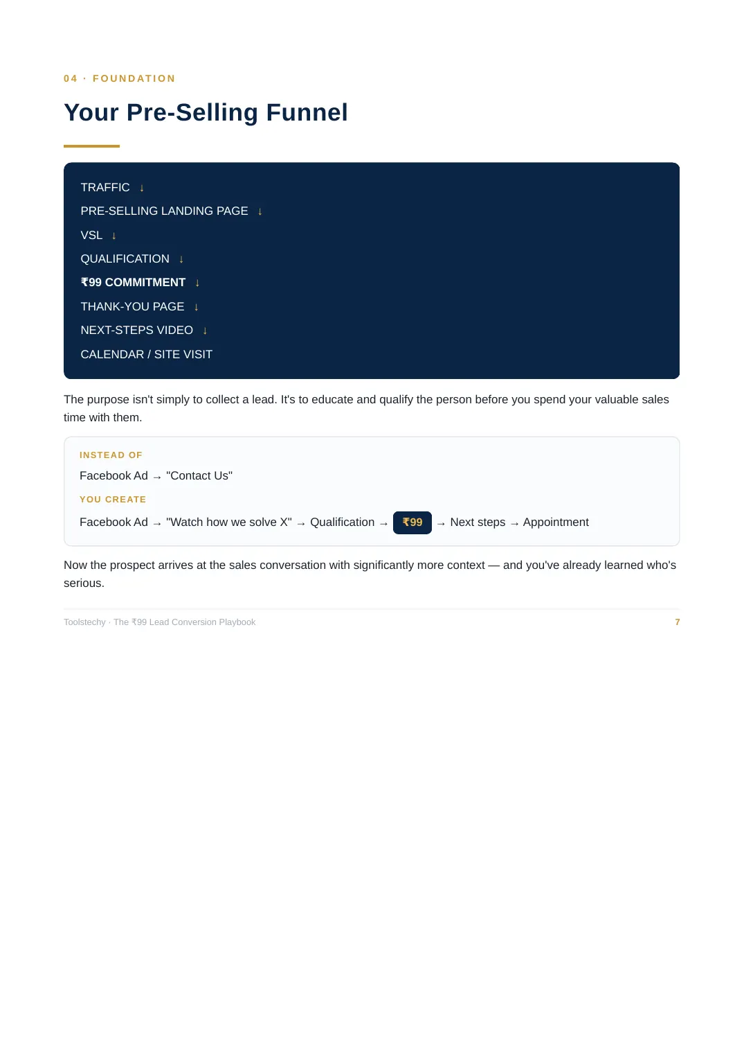 Playbook pre-selling funnel structure