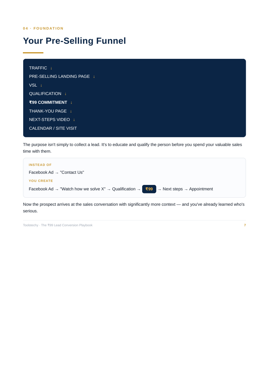 Lead Conversion Playbook preview page 3