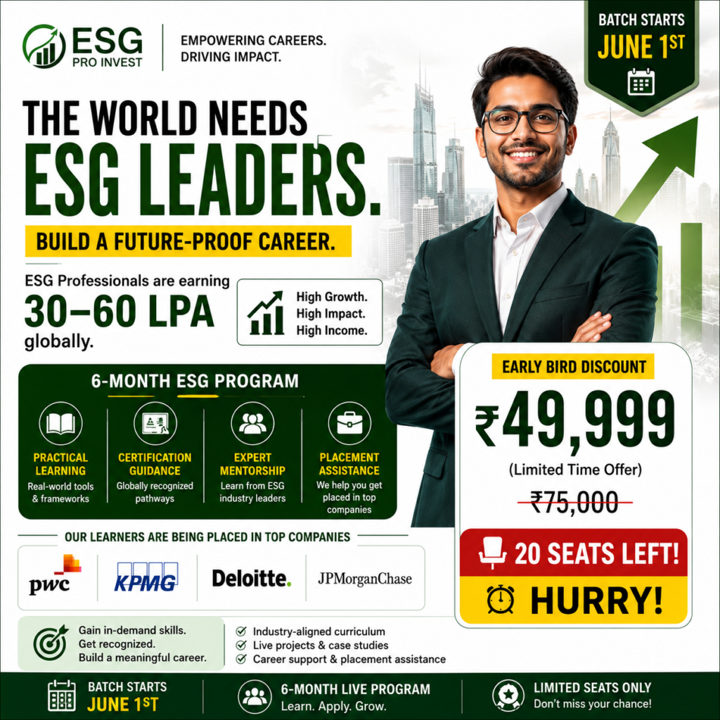 High Ticket Sales Funnel Case Study: 950 Leads for a ₹49,999 Coaching Program chatgpt image may 7, 2026, 08 42 31 pm